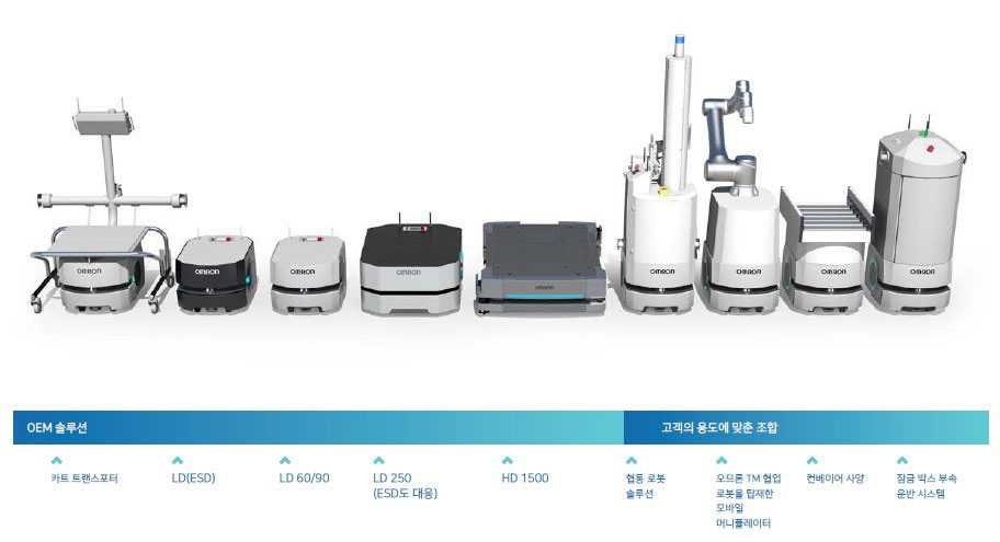 SEPARATOR LASER CUTTING SYSTEM2