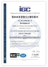 ISO/IEC 27001:2022